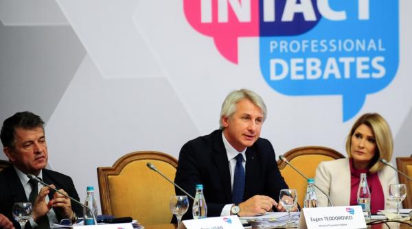 mecanisme pentru sustinerea competitivitatii companiilor energo intensive din industria romaneasca