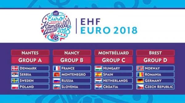 adversare puternice pentru echipa feminina de handbal a romaniei la euro 2018