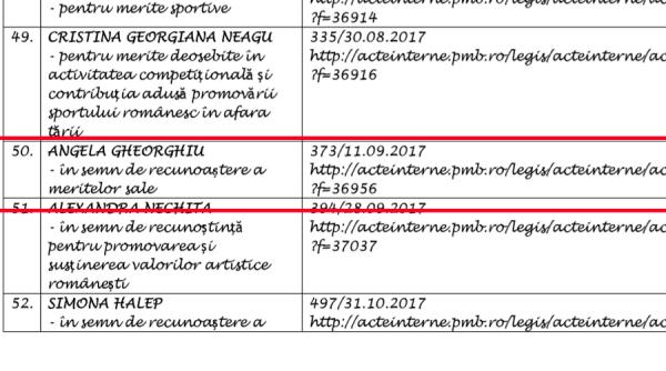 angela gheorghiu este cetatean de onoare al bucurestiului a primit titlul la busteni la pomana porcului