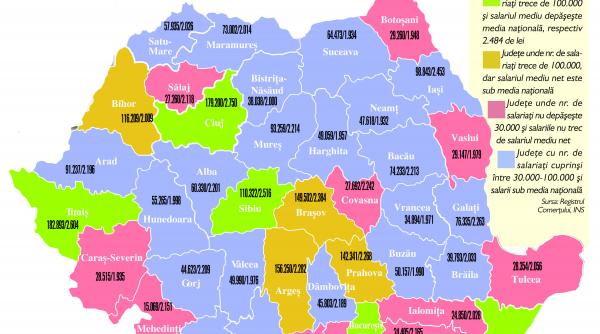 capitala si noua judete tin economia