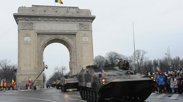 industria de aparare cere finantari de 200 de milioane