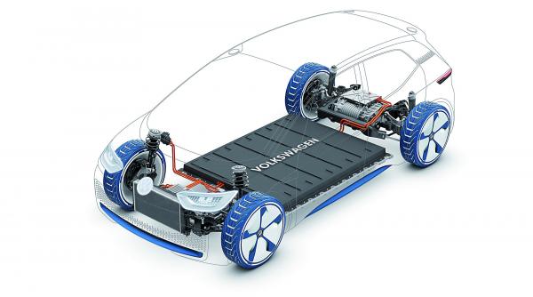 vw schimba macazul 10 milioane de electrice