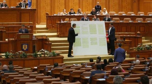 andrusca textul de astazi este copiat din motiunea adresata impotriva mea la senat in vara