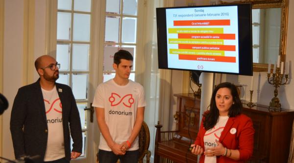 aplicatia care cheama donatorii de sange