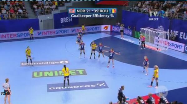 victorie uriasa la campionatul european de handbal feminin romania a demolat norvegia