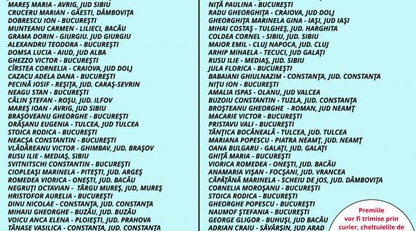 castigatorii campaniei jurnalul imparte bucurii de craciun