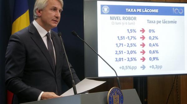 revolutia lui orlando sperie piata tot romanul va plati