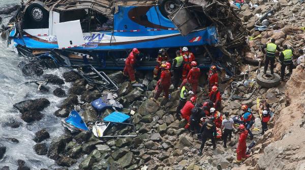 retrospectiva 2018 cele mai grave accidente din lume