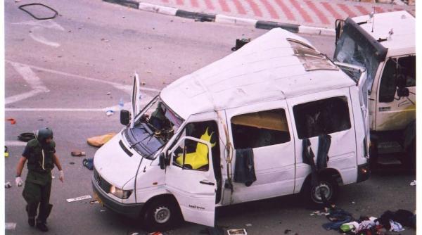 ciocniri intre colonisti si politisti israelieni in cisiordania