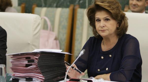 site futurist la ministerul fondurilor europene