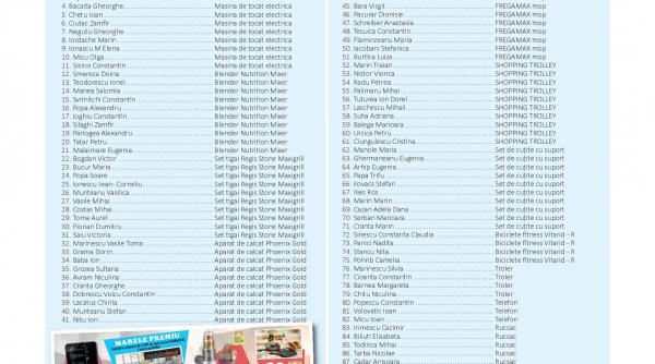rezultatele tragerii la sorti a campaniei rasfata te cu premii de la jurnalul te abonezi si castigi
