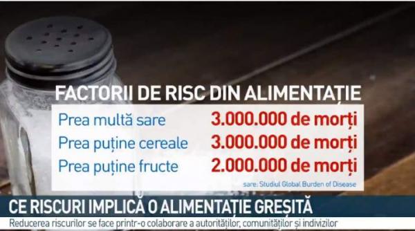 think twice ce efecte are de fapt excesul de sare zahar si grasimi pericolul pe care putini il constientizeaza