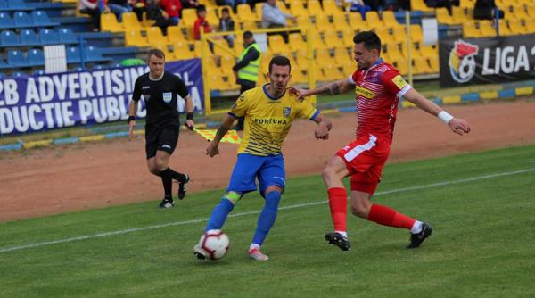 acuzatii de delapidare politia a facut un control la clubul de fotbal dunarea calarasi