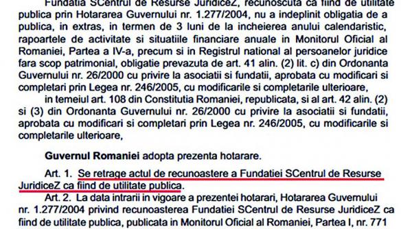 ong fondat de soros retrogradat de guvern