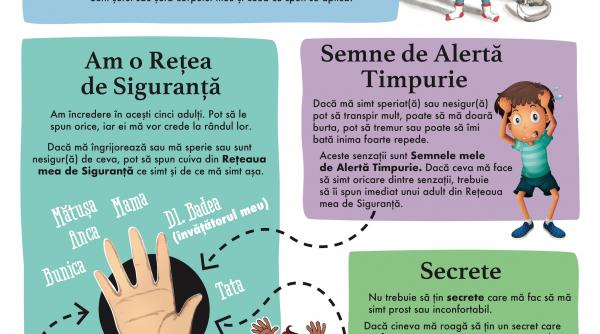 ghid impotriva pedofililor