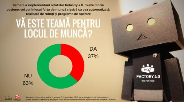 barometru fara adoptarea noilor tehnologii romania risca sa ramana in urma tarilor din regiune