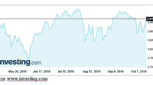jurnalul bursier gandeste te de doua ori inainte sa actionezi