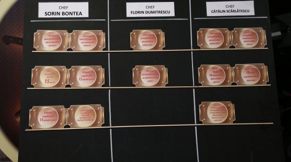 audienta record pentru cel mai iubit show culinar chefi la cutite