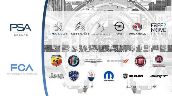 cat va plati psa pe fiat chrysler