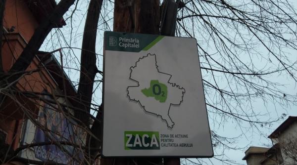 taxa oxigen abrogata