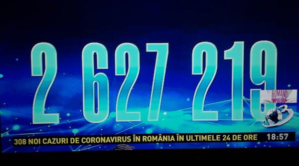 teledonul romani impreuna strangere de fonduri pentru sectiile de terapie intensiva din romania