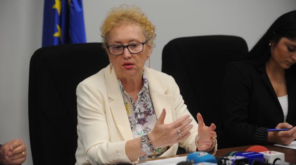 starea de urgenta si amenzile aplicate dinamitate de avocatul poporului la curtea constitutionala