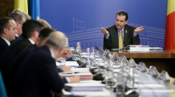 deficitul bugetar a atins cote alarmante peste 18 miliarde de lei in primele trei luni ale anului 2020