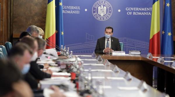 guvernul orban toxic pentru afacerea romania