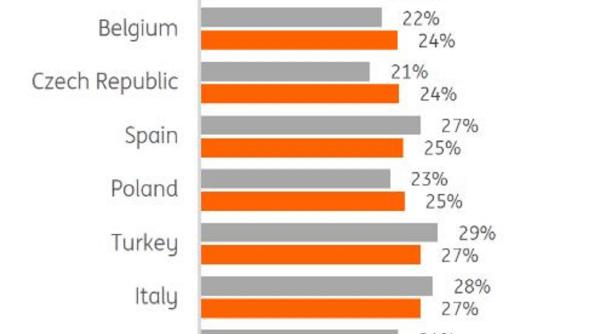harta banilor cum i a surprins pandemia pe romani