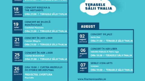 vara filarmonicii deschide publicului doua terase ale salii thalia