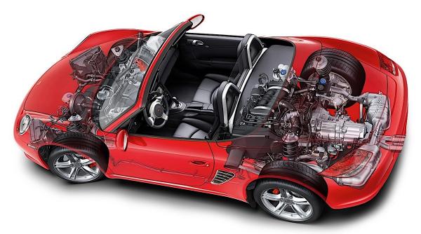 dieselgate reincarcat