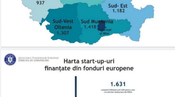 ministrul economiei somat sa reporneasca start up nation