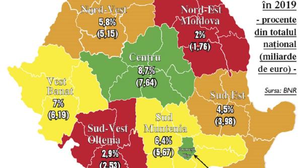 harta investitiilor straine cum o coloreaza autostrazile