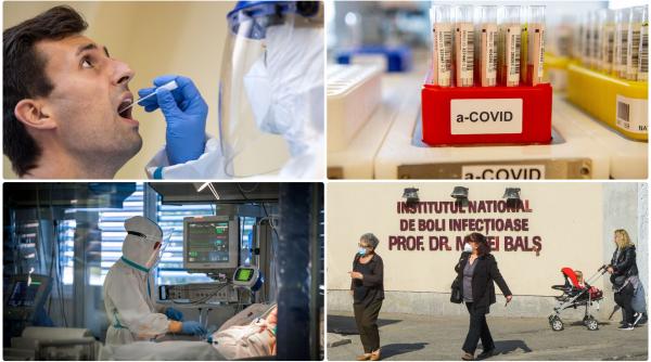 un nou record al numarului de infectari cu sars cov 2 10 260 de noi noi cazuri in ultimele 24 de ore