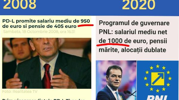 pnl aceleasi promisiuni in 2020 ca si pdl in 2008 atunci au urmat taieri de salarii si acordul cu fmi