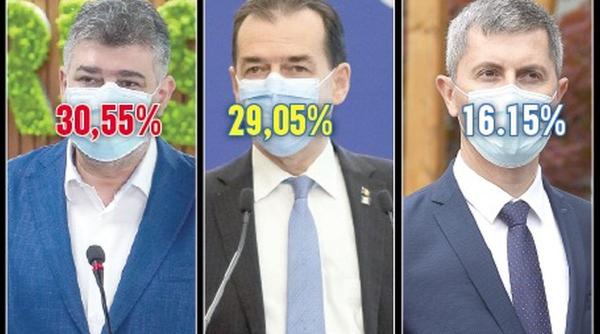 guvern de coalitie sau guvern de combinatii arata datele exit poll de la ora 19 00 gata votul incepe haosul