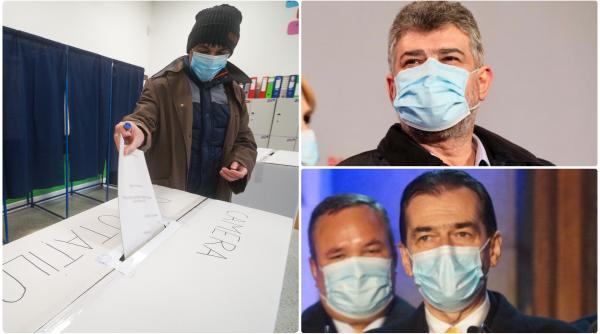 rezultate oficiale partiale alegeri parlamentare 2020