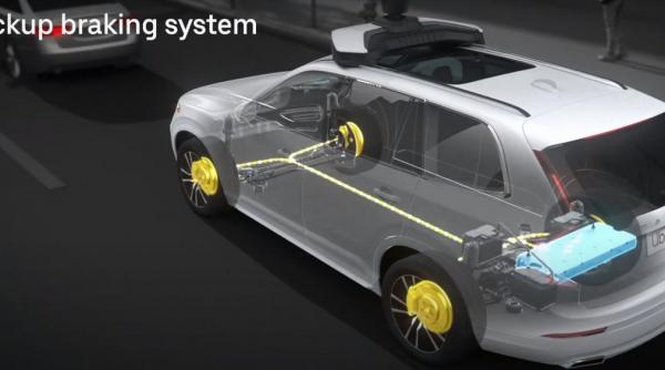 un esec la 4 miliarde