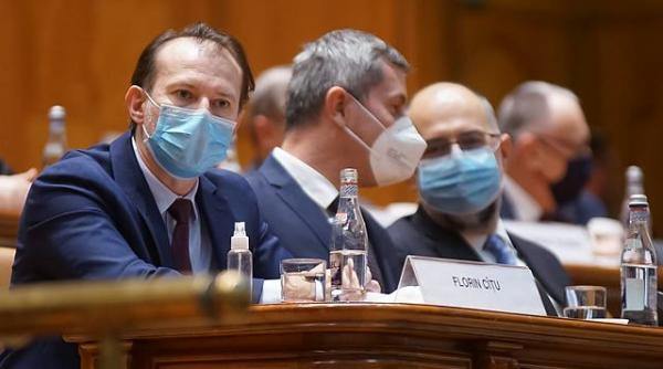 planul lui citu pentru prima sedinta de guvern bugetul pe 2021 si masuri pentru combaterea pandemiei