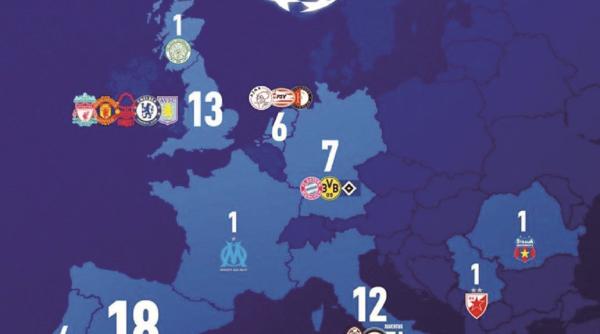 de ce aveam nevoie de liga natiunilor si de uefa conference league