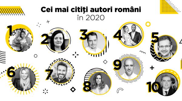 curtea veche publishing cei mai cititi autori in 2020