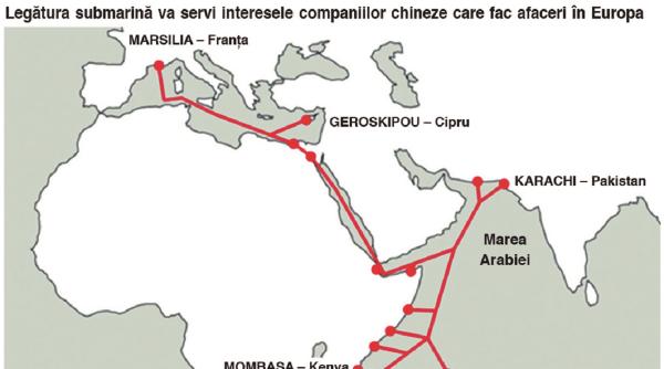china se ia la tranta cu sua si pentru controlul internetului