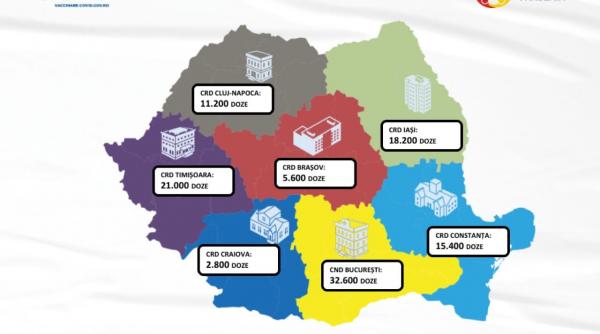 peste 100 000 de doze de vaccin moderna sosesc vineri in romania