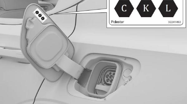 etichete pentru masini electrice