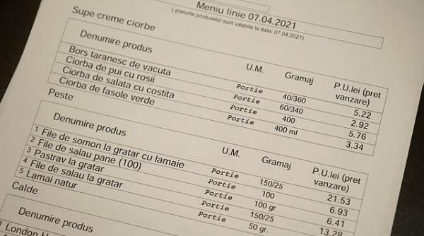 prioritati in parlament modernizarea restaurantului din cadrul palatului parlamentului cat mai costa un meniu complet pentru alesii tarii