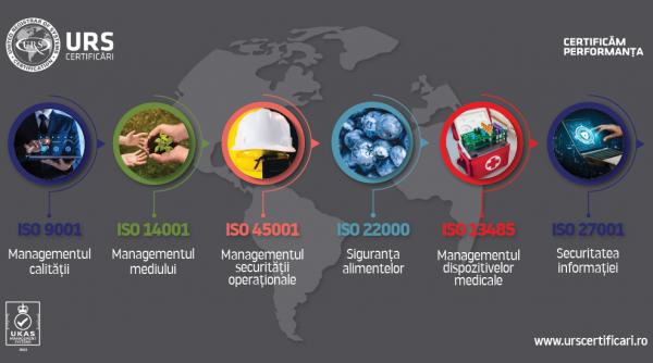 p performanta in afaceri in 5 pasi