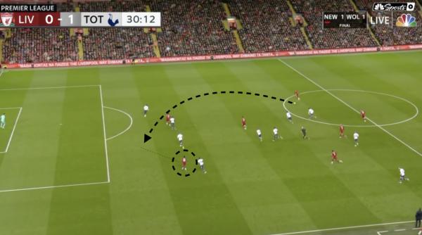 cum analizezi corect un meci de fotbal pentru pariuri