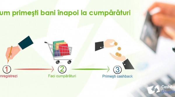 p va pregatiti de cumparaturi nu uitati de posibilitatea avantajoasa de a primi cash back iata cum