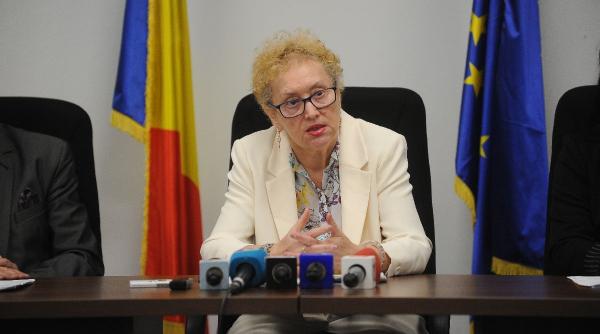 ce spune avocatul poporului despre constitutionalitatea testarii pe banii angajatilor din sanatate