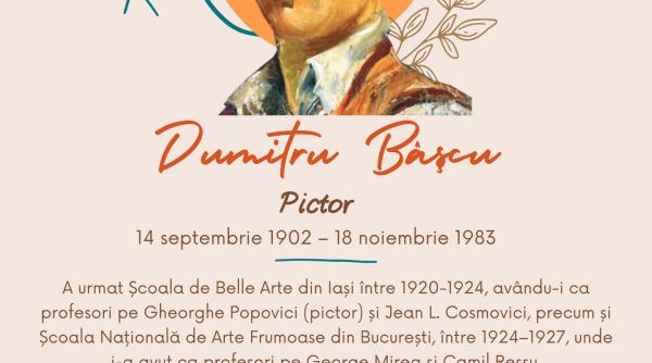 artisti in temnitele comuniste peste 150 profile o cercetare extensiva platforma multimedia si expozitie online campanie de informare si constientizare